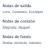 Imagen de MALASIA 500 GRS