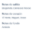 Imagen de TE VERDE BERGAMOTA 250 GRS