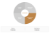 Imagen de INVI INTENSE 100 GRS